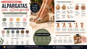 Alpargatas con estampado guía para elegir y combinar las tuyas