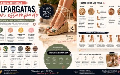 Consejos para combinar tus alpargatas