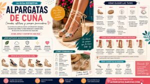 Alpargatas de cuña guía completa para elegir las más cómodas y favorecedoras