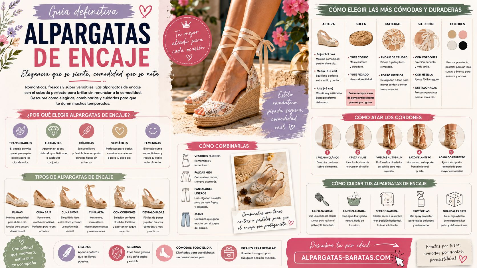 Alpargatas de encaje guía para elegir las más elegantes y cómodas