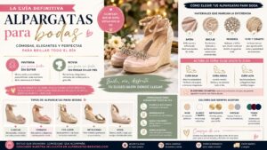 Alpargatas para bodas la guía definitiva para invitadas y novias